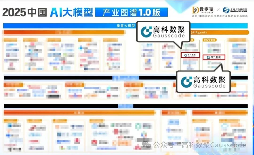 mile米乐集团入选《2025中国AI大模型产业图谱》双板块，AI赋能汽车产业数智化升级